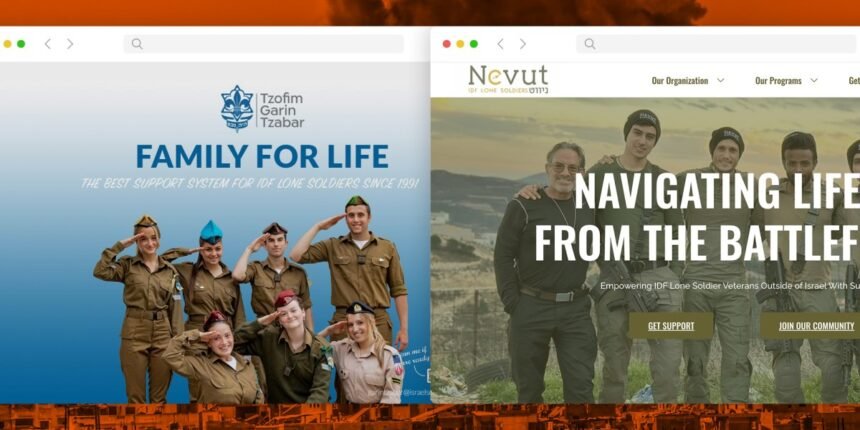 U.S. Nonprofits Funnel Millions to Israeli Army Volunteers