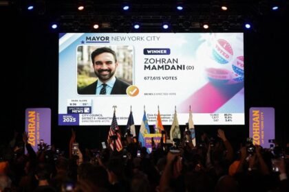 Zohran Mamdani Beats Andrew Cuomo in Victory for the Left in NYC Mayoral Race