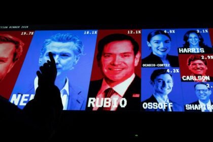 Prediction Markets Shouldn’t Be Involved in Journalism