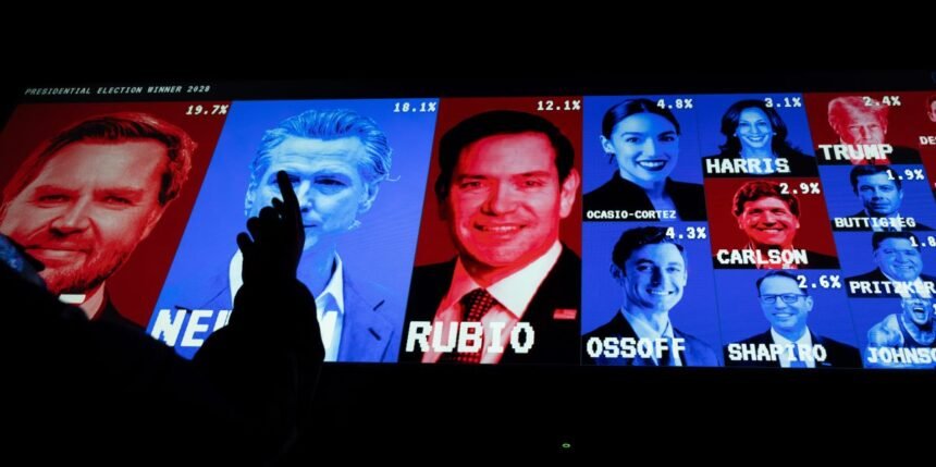 Prediction Markets Shouldn’t Be Involved in Journalism