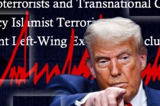 How Trump’s New Counterterrorism Strategy Puts You at Risk